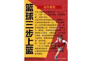  如何利用高科技提高篮球训练效果：最新趋势与实用策略